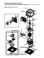 Preview for 3 page of Panasonic FV-05-11VKSL1 Service Manual