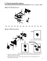 Preview for 4 page of Panasonic FV-05-11VKSL1 Service Manual