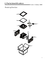 Preview for 5 page of Panasonic FV-05-11VKSL1 Service Manual