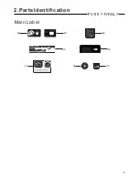 Preview for 6 page of Panasonic FV-05-11VKSL1 Service Manual