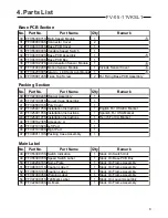 Preview for 9 page of Panasonic FV-05-11VKSL1 Service Manual