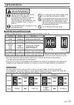 Preview for 13 page of Panasonic FV-0511VH1 Operating And Installation Instructions