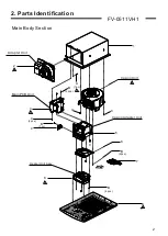 Preview for 3 page of Panasonic FV-0511VH1 Service Manual