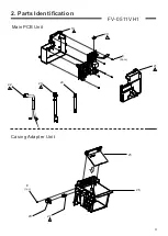 Preview for 5 page of Panasonic FV-0511VH1 Service Manual