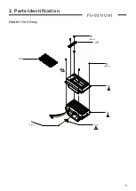 Preview for 6 page of Panasonic FV-0511VH1 Service Manual