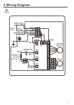 Preview for 9 page of Panasonic FV-0511VH1 Service Manual