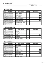 Preview for 11 page of Panasonic FV-0511VH1 Service Manual