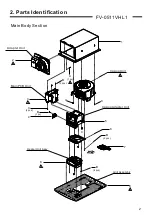 Preview for 3 page of Panasonic FV-0511VHL1 Service Manual