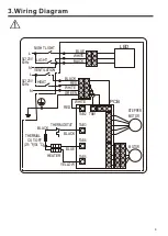 Preview for 9 page of Panasonic FV-0511VHL1 Service Manual