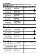 Preview for 10 page of Panasonic FV-0511VHL1 Service Manual