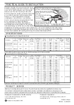 Preview for 12 page of Panasonic FV-0511VKL2 Installation Instructions Manual