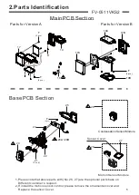 Preview for 6 page of Panasonic FV-0511VKS2 Service Manual