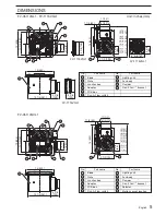 Предварительный просмотр 5 страницы Panasonic FV-0511VQCL1 Installation Instructions Manual