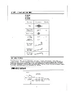 Предварительный просмотр 2 страницы Panasonic FV-05VQ3 Installation Instructions Manual