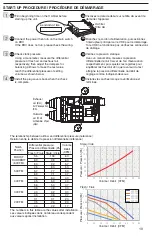 Preview for 10 page of Panasonic FV-06VE1 Installation Manual