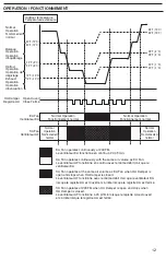 Preview for 12 page of Panasonic FV-06VE1 Installation Manual