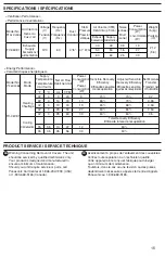 Preview for 15 page of Panasonic FV-06VE1 Installation Manual