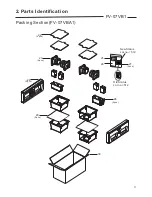 Preview for 4 page of Panasonic FV-07VB1 Service Manual