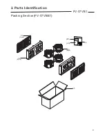 Preview for 5 page of Panasonic FV-07VB1 Service Manual