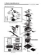 Preview for 2 page of Panasonic FV-07VFH3 Service Manual