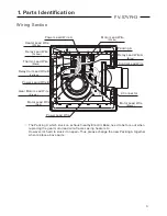 Preview for 4 page of Panasonic FV-07VFH3 Service Manual