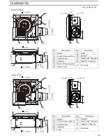 Предварительный просмотр 5 страницы Panasonic FV-08-11VF5 Installation Instructions Manual