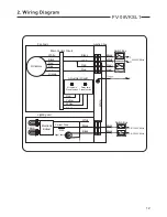 Предварительный просмотр 13 страницы Panasonic FV-08VKML1 Service Manual