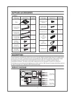 Preview for 2 page of Panasonic FV-08VS1 Installation Instructions Manual