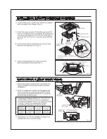 Preview for 7 page of Panasonic FV-08VS1 Installation Instructions Manual