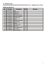 Preview for 6 page of Panasonic FV-10NLF1E Service Manual