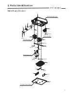 Preview for 8 page of Panasonic FV-10VE1 Service Manual