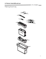 Preview for 12 page of Panasonic FV-10VE1 Service Manual