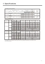 Предварительный просмотр 2 страницы Panasonic FV-10VE2 Service Manual