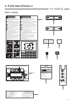 Предварительный просмотр 6 страницы Panasonic FV-10VE2 Service Manual