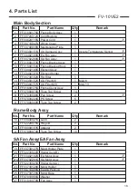 Предварительный просмотр 17 страницы Panasonic FV-10VE2 Service Manual