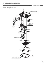 Preview for 8 page of Panasonic FV-10VEC2 Service Manual