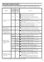 Preview for 19 page of Panasonic FV-10VEC2R Installation And Operating Instructions Manual