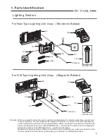 Preview for 7 page of Panasonic FV-11VH1 Service Manual