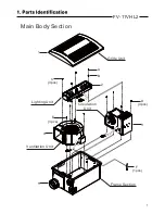 Preview for 2 page of Panasonic FV-11VHL2 Service Manual