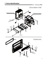 Preview for 4 page of Panasonic FV-11VHL2 Service Manual