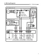 Preview for 9 page of Panasonic FV-11VHL2 Service Manual