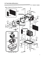 Preview for 3 page of Panasonic FV-12NS1 Service Manual