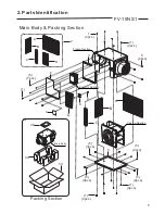 Preview for 6 page of Panasonic FV-12NS1 Service Manual