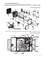 Preview for 14 page of Panasonic FV-12NS1 Service Manual