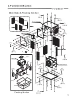 Preview for 15 page of Panasonic FV-12NS1 Service Manual