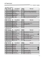 Preview for 25 page of Panasonic FV-12NS1 Service Manual