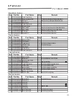 Preview for 27 page of Panasonic FV-12NS1 Service Manual