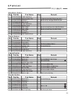 Preview for 31 page of Panasonic FV-12NS1 Service Manual