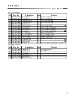 Preview for 32 page of Panasonic FV-12NS1 Service Manual