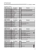 Preview for 33 page of Panasonic FV-12NS1 Service Manual